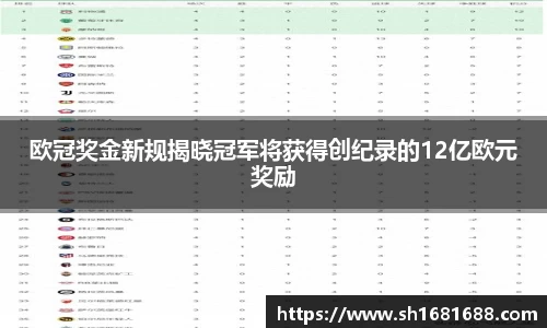 英国威廉希尔WilliamHill